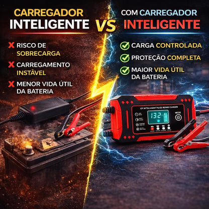 Stoniki Charger Pro - Carregador de Bateria