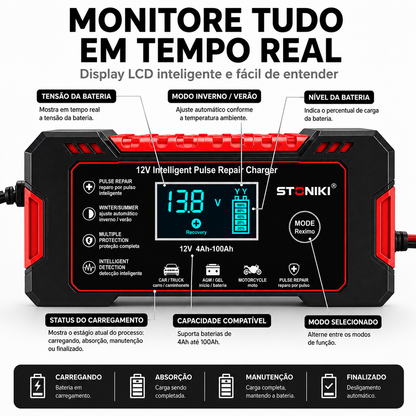 Stoniki Charger 12V 6A