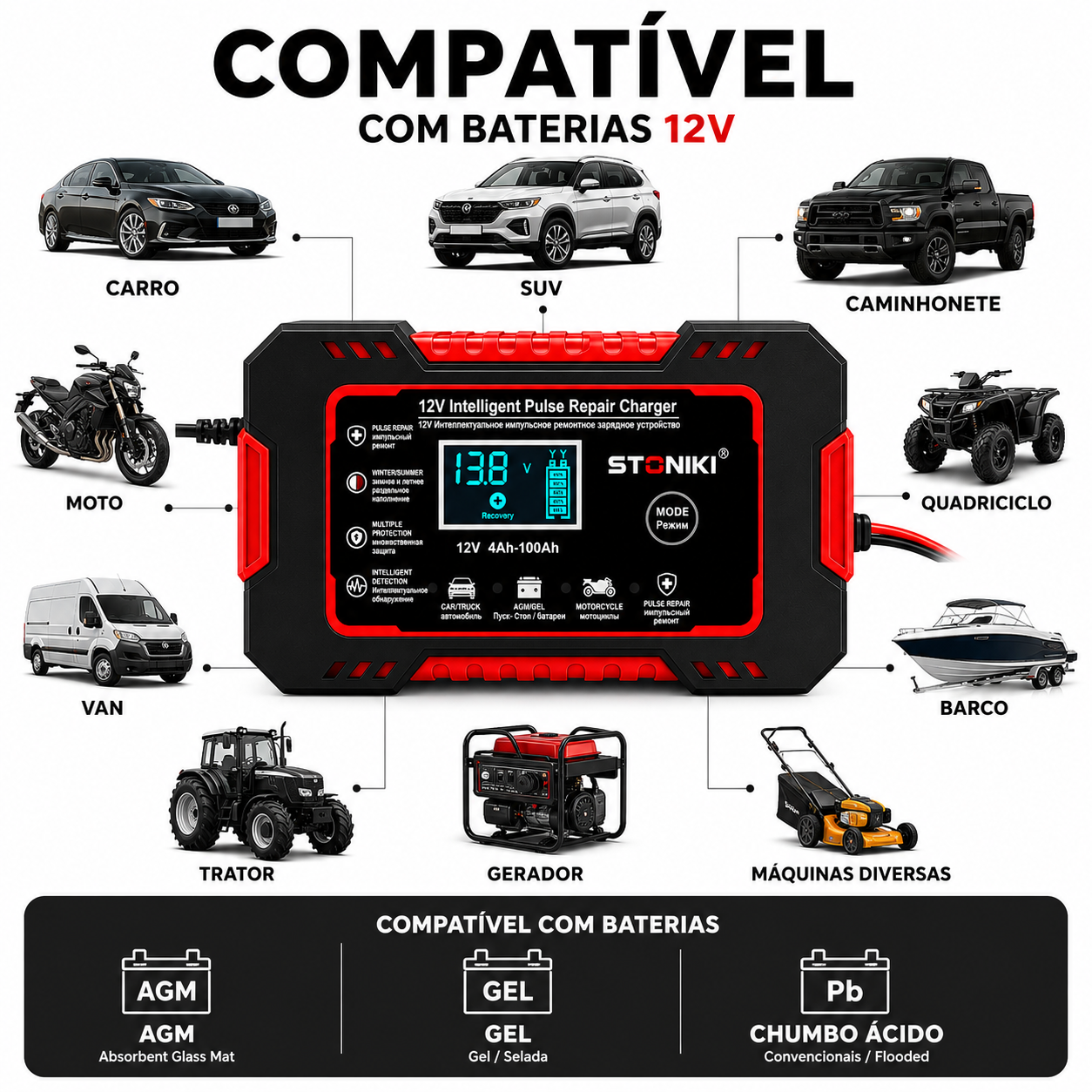 Stoniki Charger 12V 6A