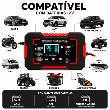 Stoniki Charger 12V 6A